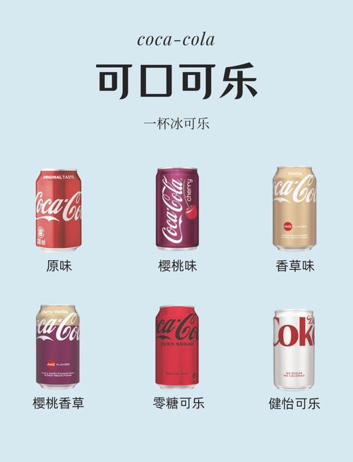 可口可乐不同口味特点_可口可乐物流活动特点_可口可乐零度与健怡对比