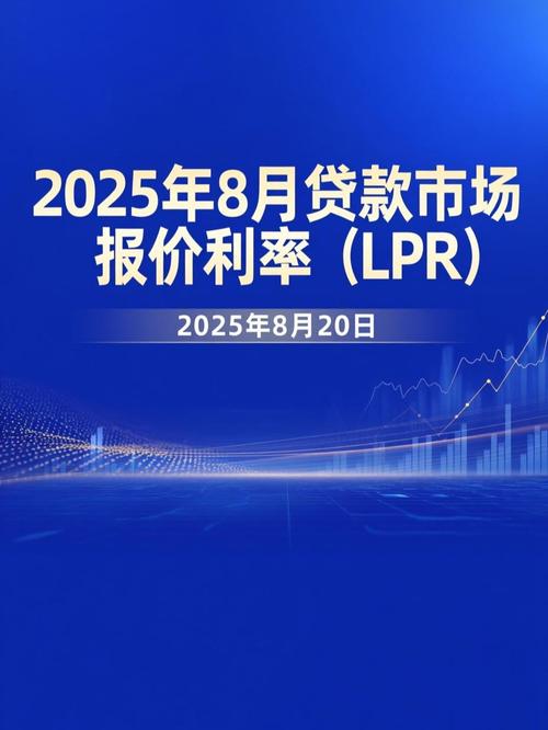 降准降息空间_央行降低利率 历年_降低实际利率水平