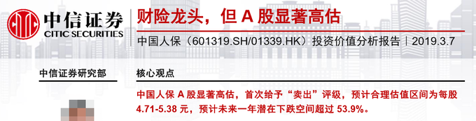 A股话语权之争_a股能做空吗_华泰中信看空报告