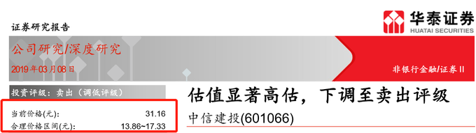 a股能做空吗_华泰中信看空报告_A股话语权之争