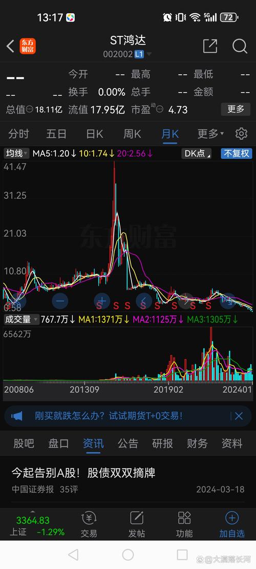 12月31日达梦数据股价涨1.1%，长城基金旗下2只基金重仓