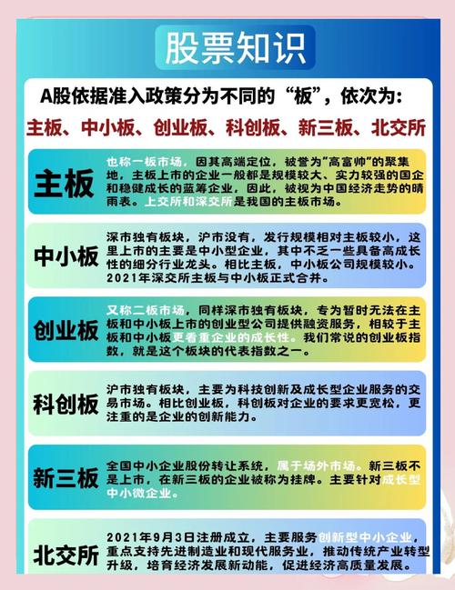 央视聚焦创业板改革，何时落地？对A股有何影响？这些板块要注意