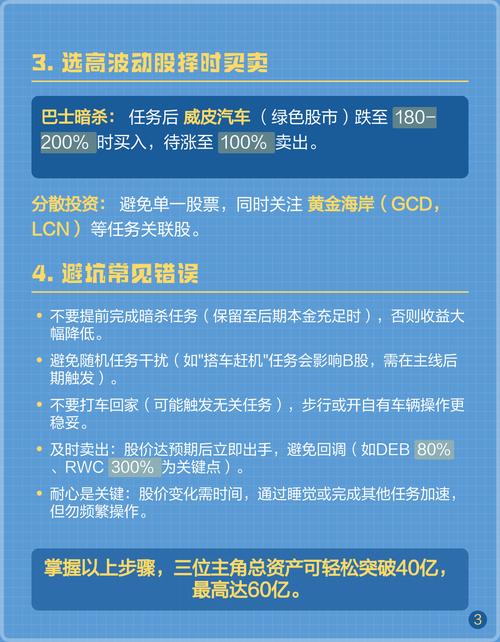 gta5股市系统玩法_gta5破解版炒股攻略_gta5股票赚钱攻略