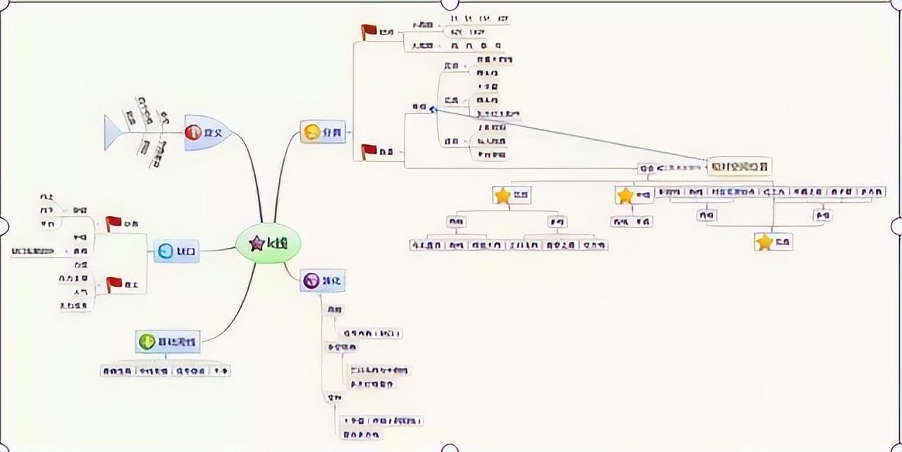 个人交易心态_交易风格分析_以炒股为生