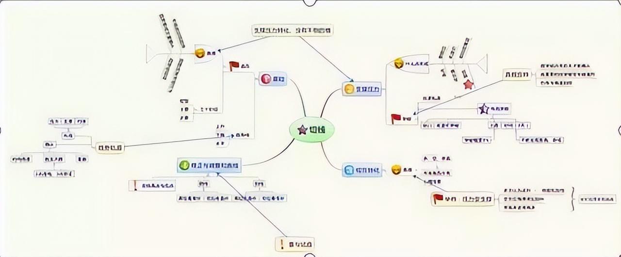 交易风格分析_个人交易心态_以炒股为生