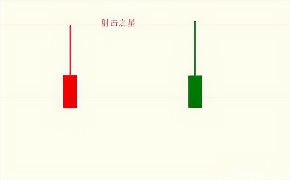 以炒股为生_交易风格分析_个人交易心态
