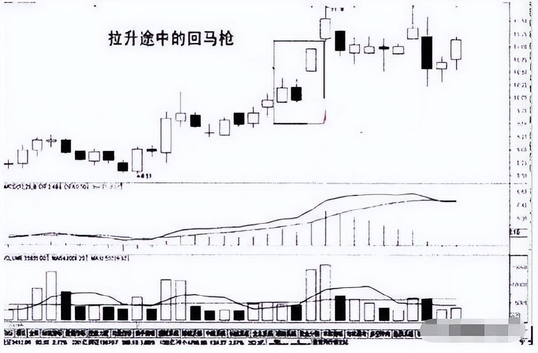 以炒股为生_交易风格分析_个人交易心态