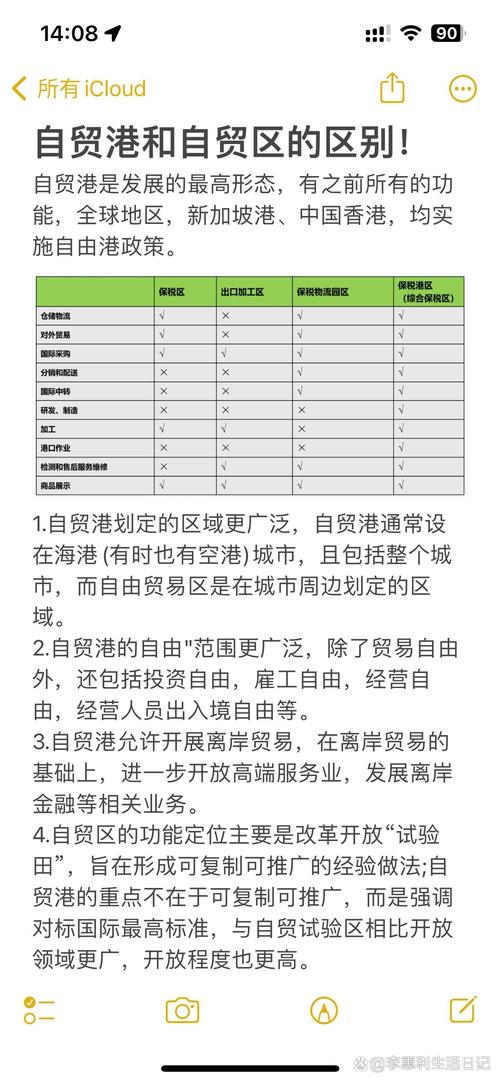 物产中大与舟山自贸区_海南自贸港建设_中国特色自由贸易港