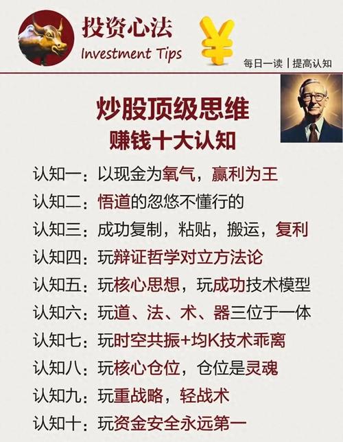 以炒股为生_股票投资职业选择_股票投资与其他行业区别