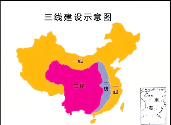 什么是大三线和小三线？