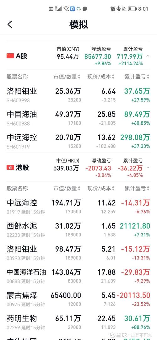 达梦数据资金流向分析_达梦数据三季报业绩解读_武汉达梦数据库有限公司 股票