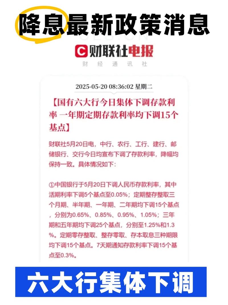 央行降低利率 历年_中国人民银行MLF操作利率下降_货币政策稳增长宽信用