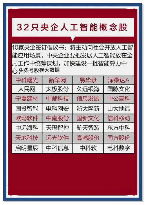 网络安全概念股最新名单_网络安全概念股龙头一览表_信息和网络安全概念股龙头