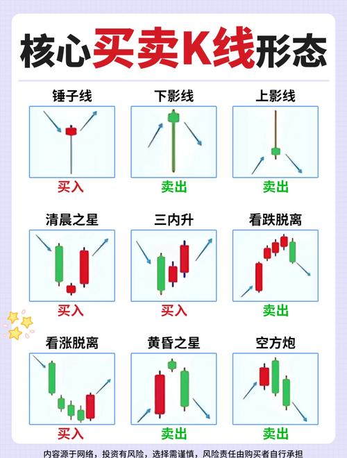 大智慧散户线怎么看_大智慧散户查股网官网_大智慧 散户线指标