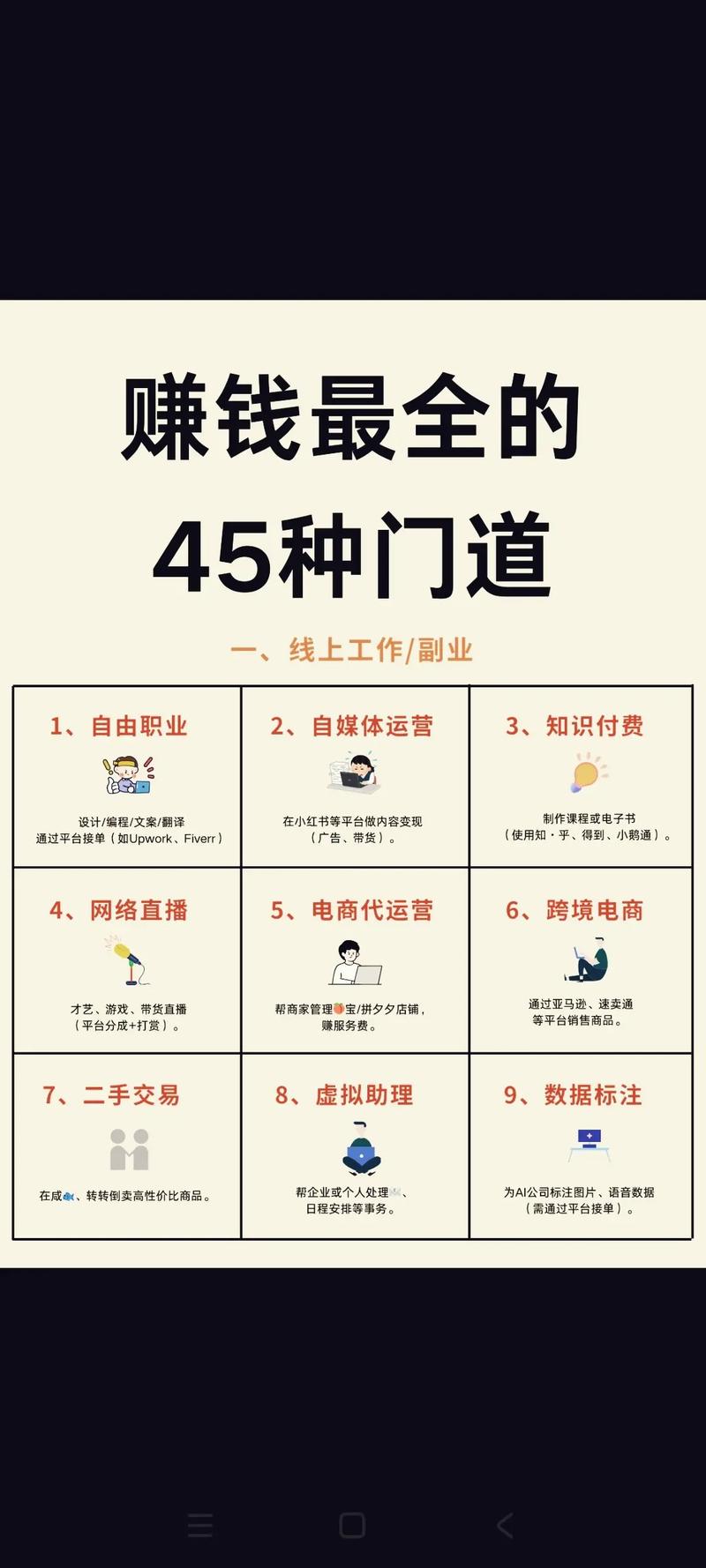 高价值电子书选题_电子书赚钱秘籍_电子书选题需求洞察