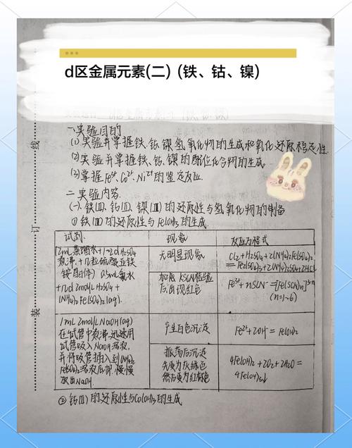 镍价走势图东方财富_羰基镍毒性_镍历史