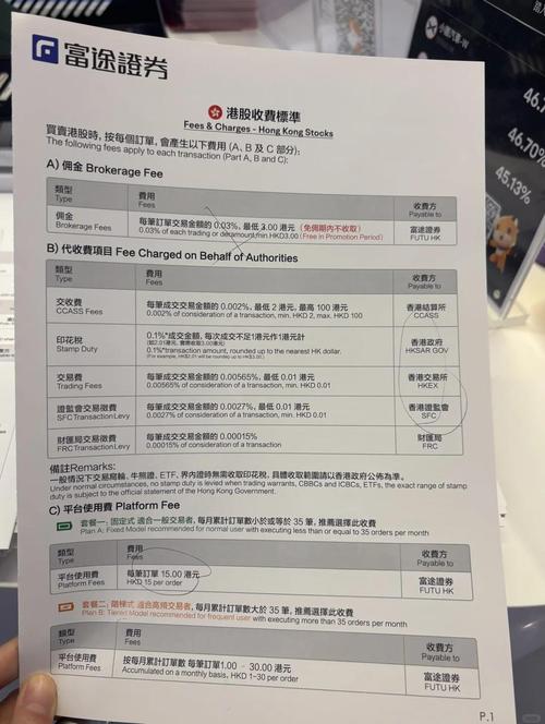 内地券商香港子公司开户_内地居民开户香港证券_如何在香港开户炒股