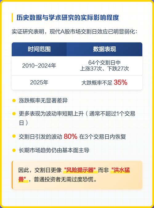 股指期货影响股市_期货影响股票的走势是什么_期货市场影响股市