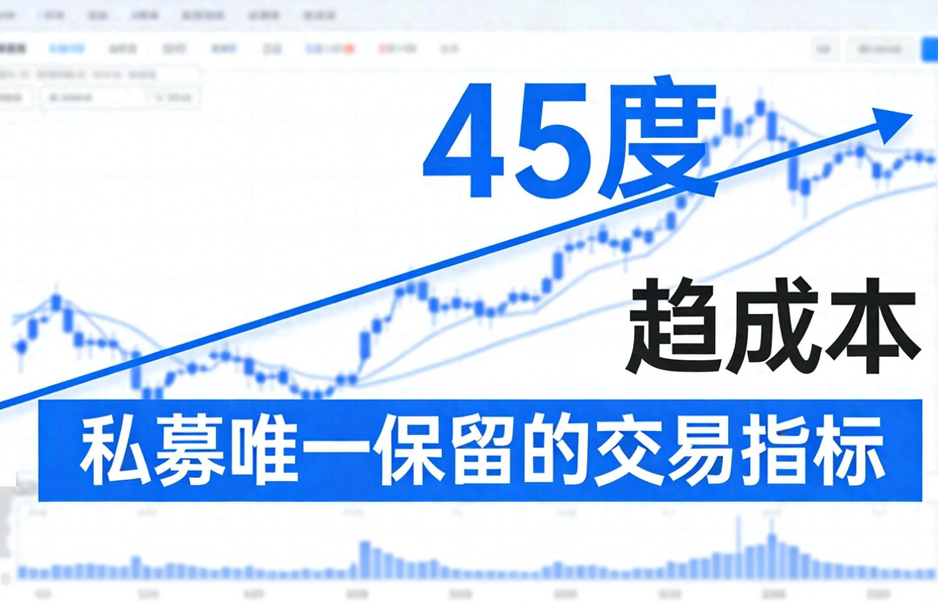 股价低于成本线？高手只靠一根线交易