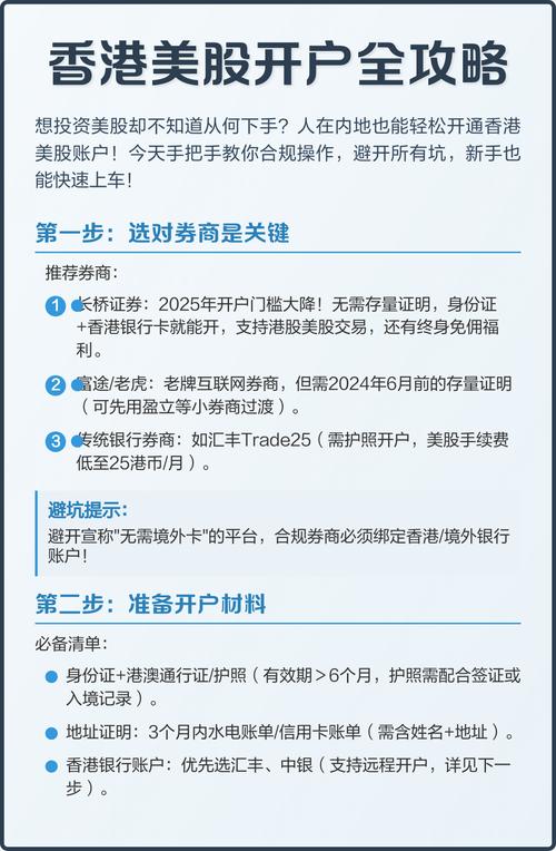 投资美股开户条件_美股券商选择指南_如何在香港开户炒股
