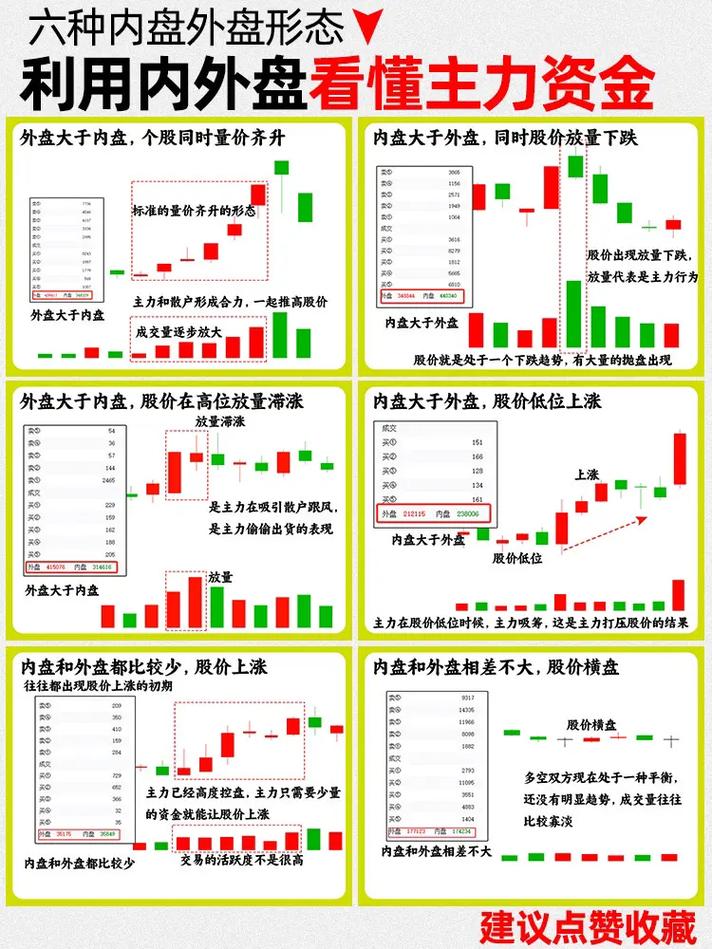 建设机械2月3日涨停收盘原因及资金流向全解析（600984）
