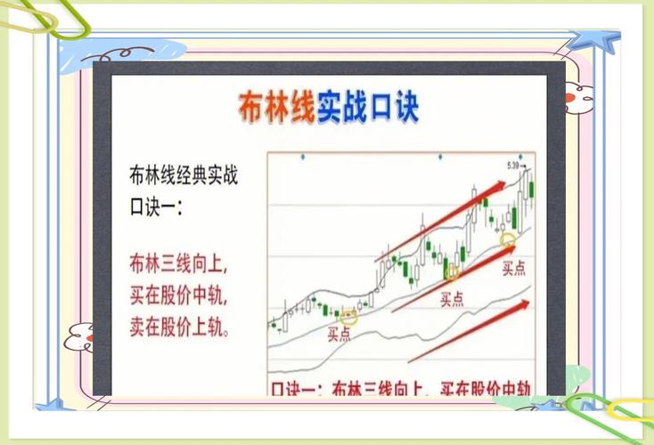布林线量柱策略_放量公式_交易心理