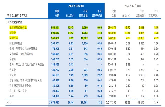 民生银行营收净利润双降_民生银行2024年业绩报告_民生银行 分红比例