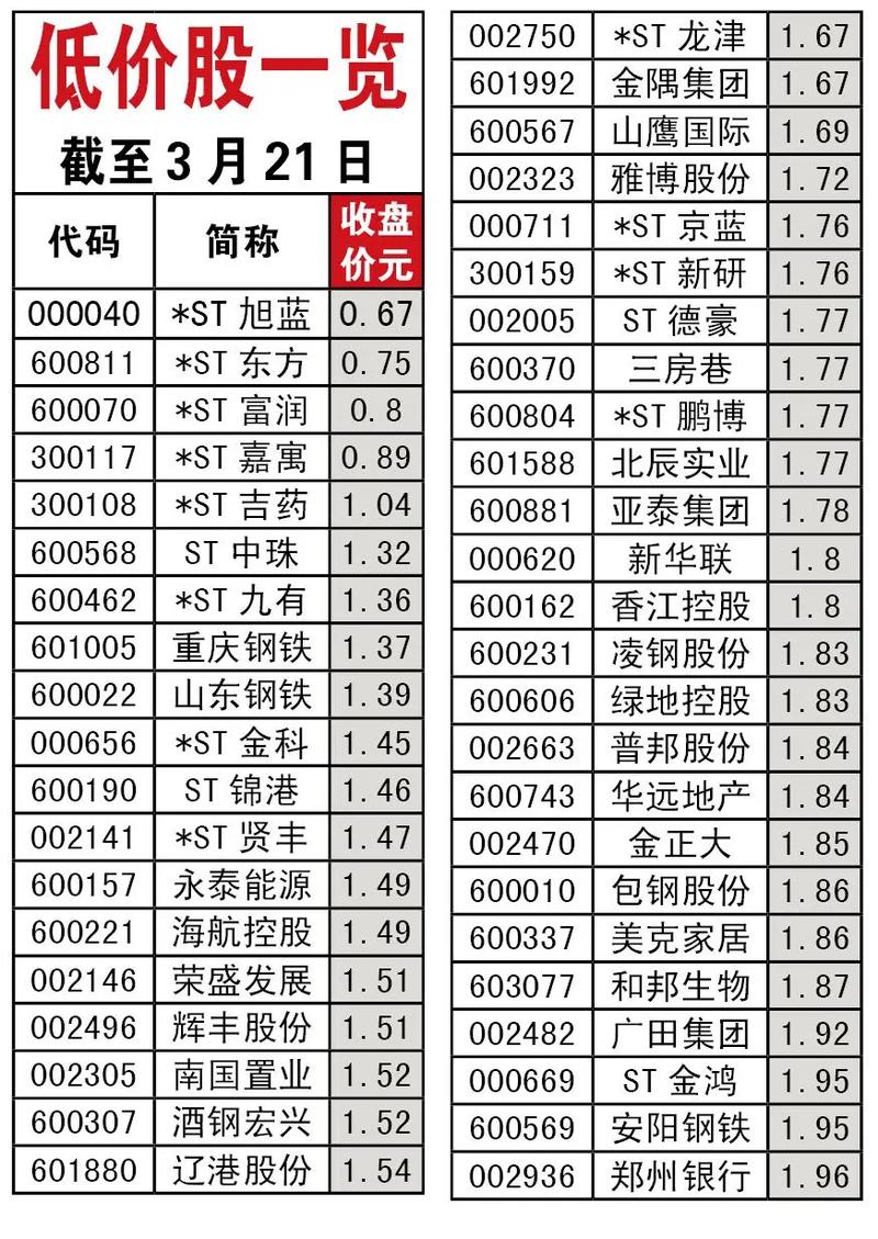 2026马年跨年牛股规律_牛股宝电脑版下载_10元以内50亿市值马字辈股票