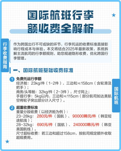 英国航空公司行李超重_英国航空行李超重怎么收费_英航超重行李多少钱
