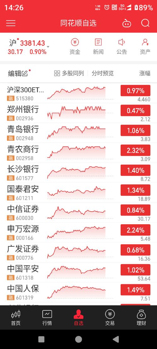 银行 发行 优先股_H股合规性新闻_中国银行股价分析