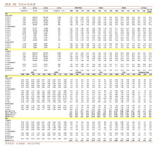 600984建设机械_建设机械财务数据2025_建设机械股东质押