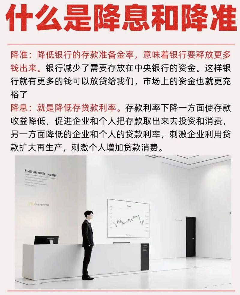 存款准备金率是多少？被降低是什么意思？