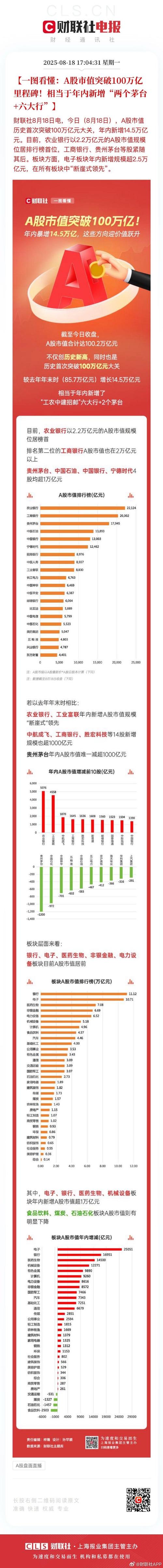 华夏银行分红比例远落后同行，2023年仅23.18%