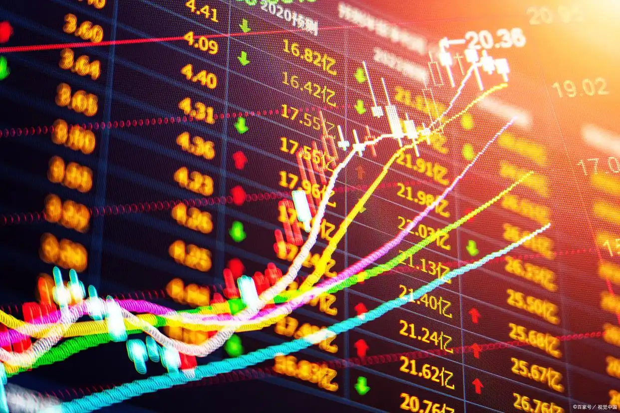 A股交易时间_美股交易时间_股市中午几点休市