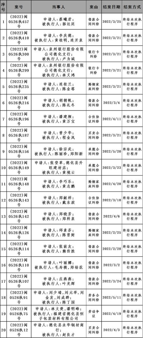 最高人民法院第五巡回法庭案件质量评查_法院案件号怎么查询_最高法院巡回法庭案件质量评查工作
