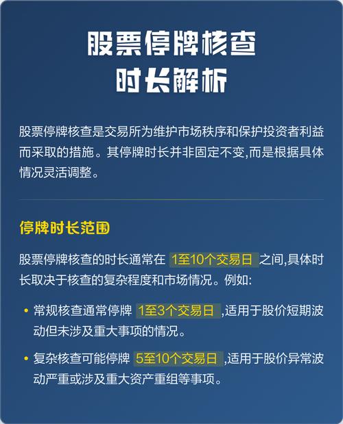 股市停盘最多多久_重大资产重组停牌公告_停牌公告范文