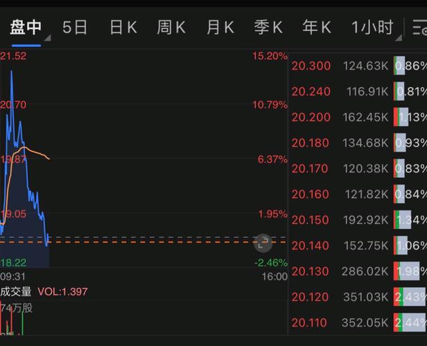 浑水做空港股股价分析_敏华控股债务问题做空机构_做空机构排名