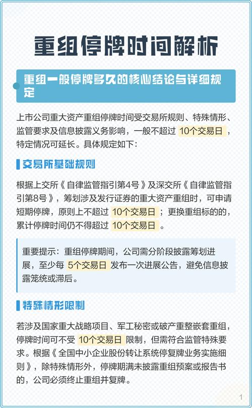 股市停盘最多多久_严格控制停牌时限_上海证券交易所上市公司筹划重大事项停复牌业务指引
