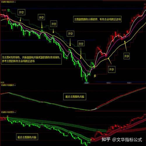 文华财经期货公司免费提供中台系统解决方案_博易大师期货手机版下载_文华财经与期货公司对峙事件进展