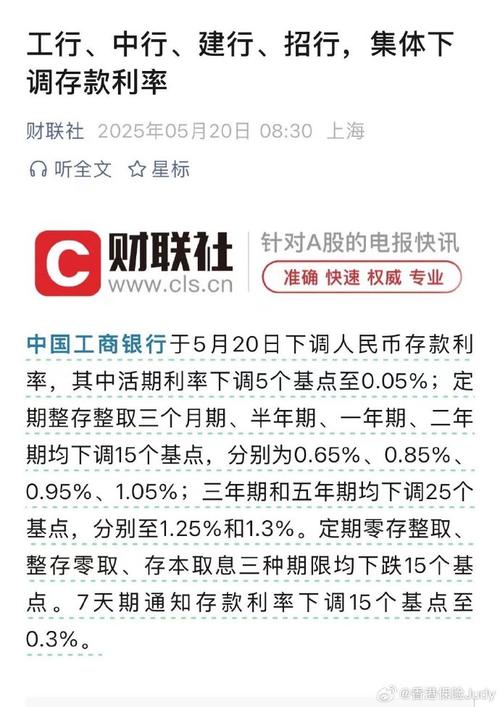 中国股份行存款利率调整2025_财务公司最新存款准备金率_平安兴业民生中信华夏广发浦发利率变动