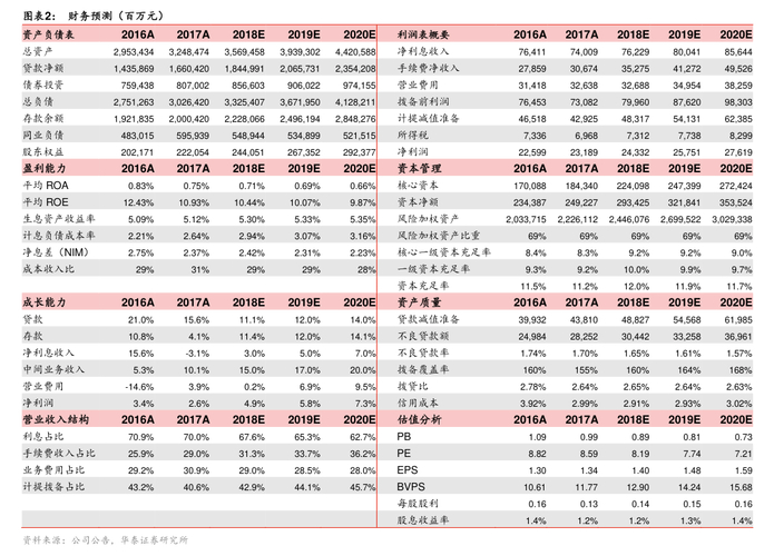 亿阳信通涉诉进展：一审判决，借款本金3600万，影响尚不确定
