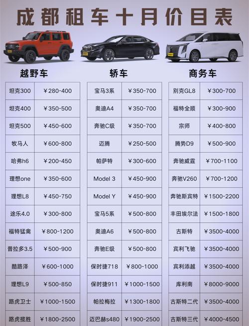 租车平台价格服务双达标评测_免押金政策车型丰富度_汽车之家分期付款靠谱