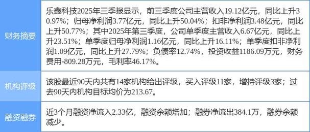 东海证券用的什么软件_东海证券提供的手机交易软件有_东海证券用什么炒股软件