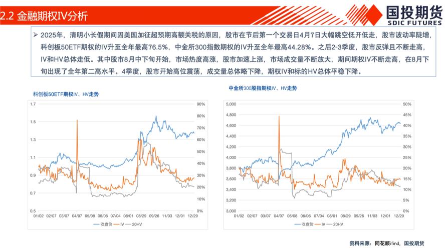 中国期货业发展2024年_陈海洋 期货_期货市场新品种上市分析