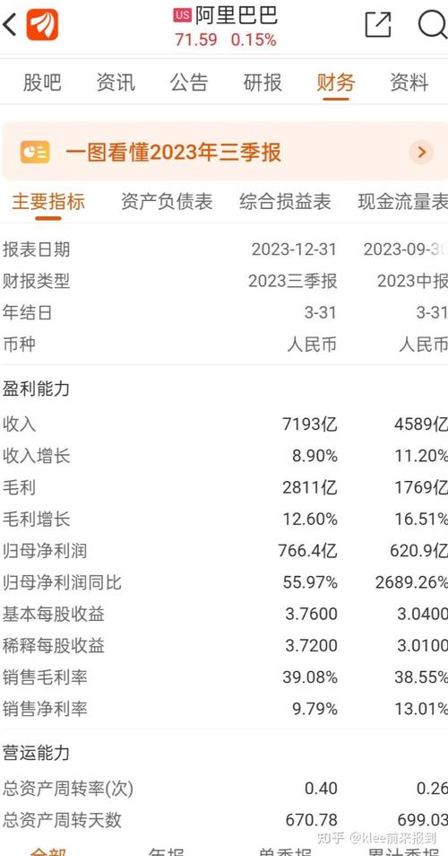 华为2023年上半年财报公布：收入增长，净利润率创新高