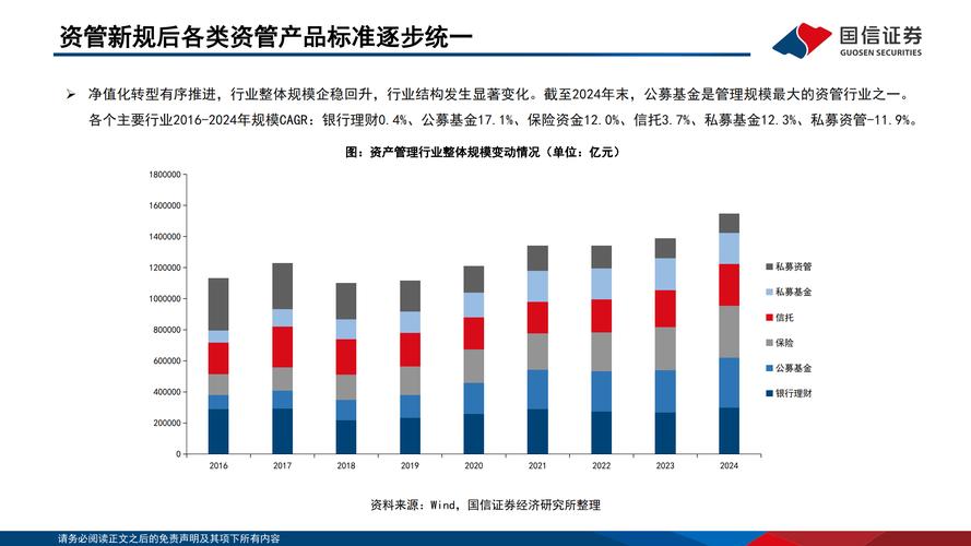 证券公司风控指标计算标准规定修订 风险覆盖率资本杠杆率流动性覆盖率净稳定资金率差异化计算_财务公司最新存款准备金率