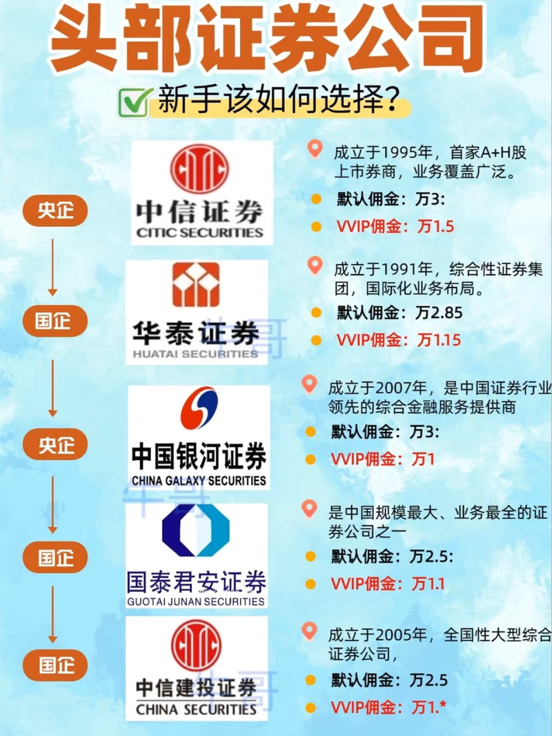 淘金路炒股软件怎么选？看这篇实战对比