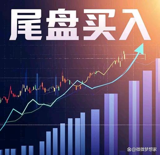 尾盘15分钟买入法_主力最后定调信号_中午收盘后可以下单买入吗