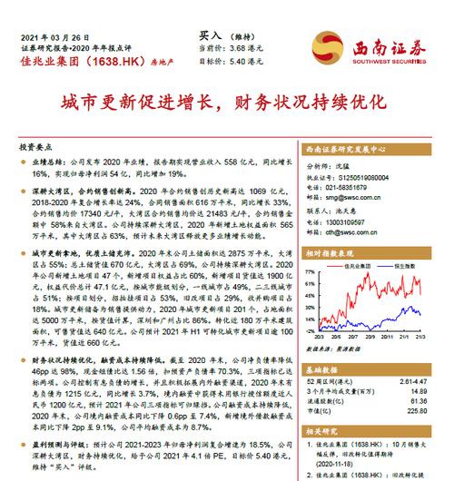 城发环境固废产能高效释放研究_城发环境2025年中报分析_城发环境股价大跌
