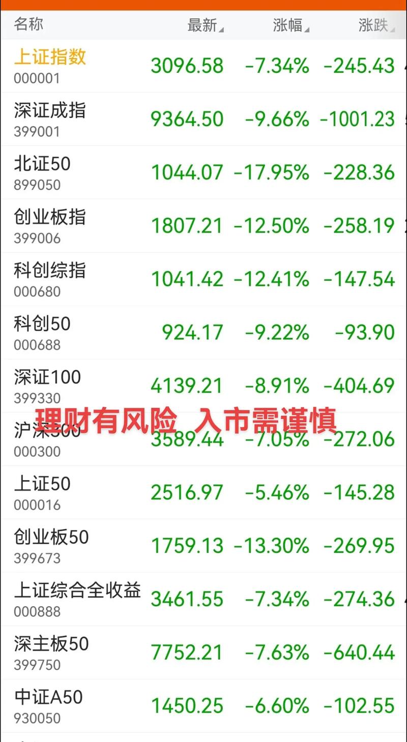 中国股市大小非减持政策_大小非减持最新规定_大小非减持限制